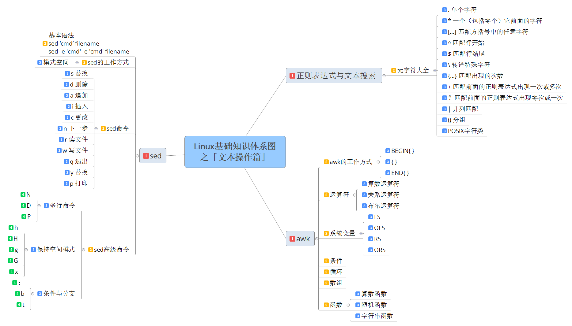 01c6439a55d58137e4275e9510394b52.png