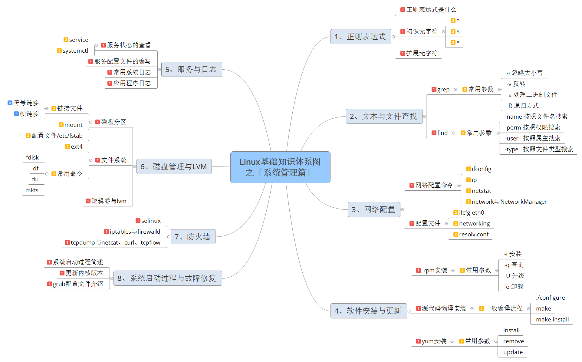 670eb68850a317caa0fe88d06cbfdfe7.png