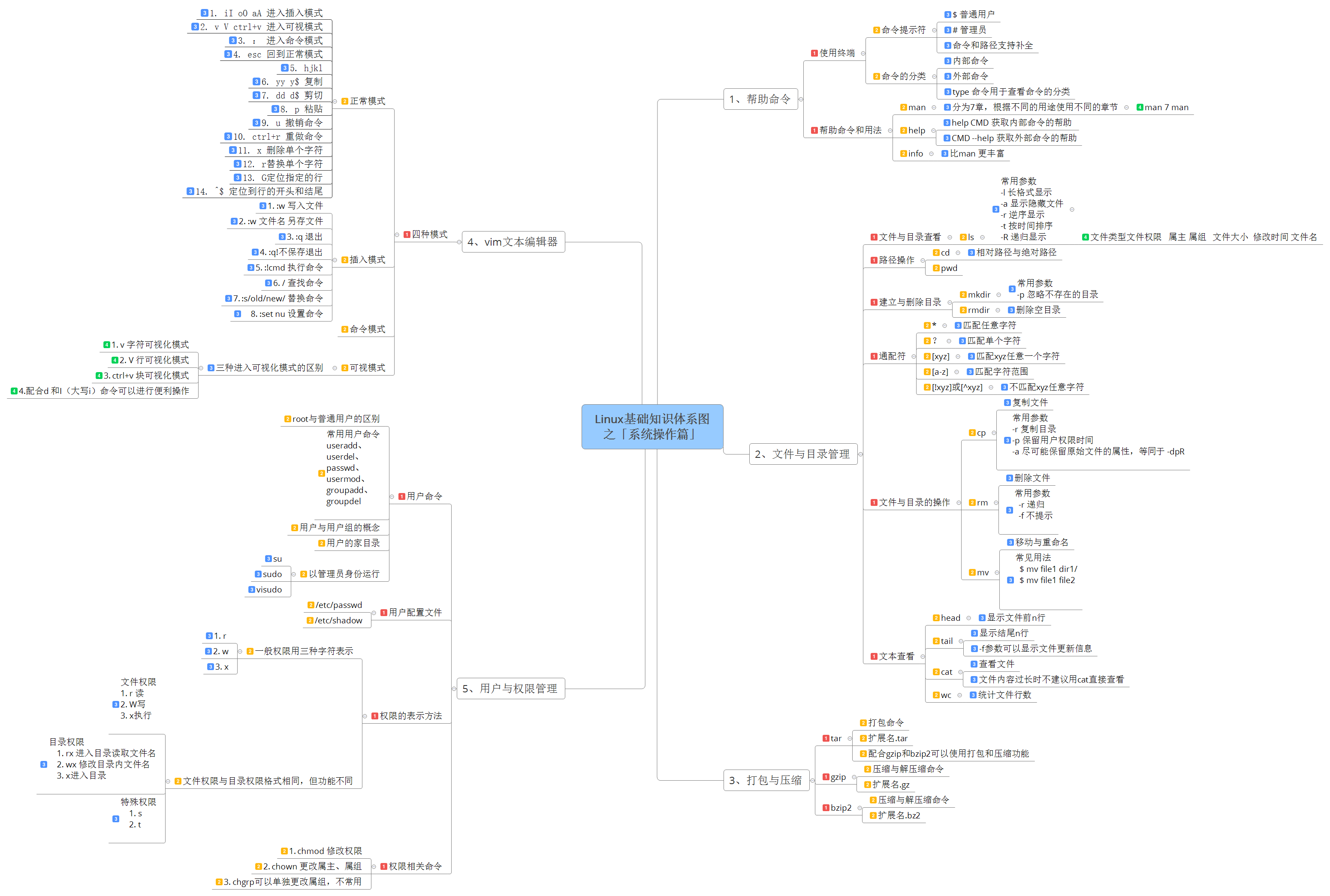 6ea0828c8164dfb9d3ee64eccaa65a37.png